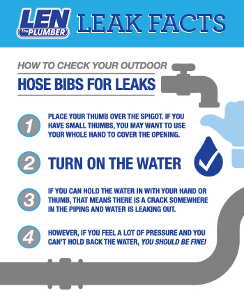 How To Check Your Outdoor Hose Bibb For Leaks